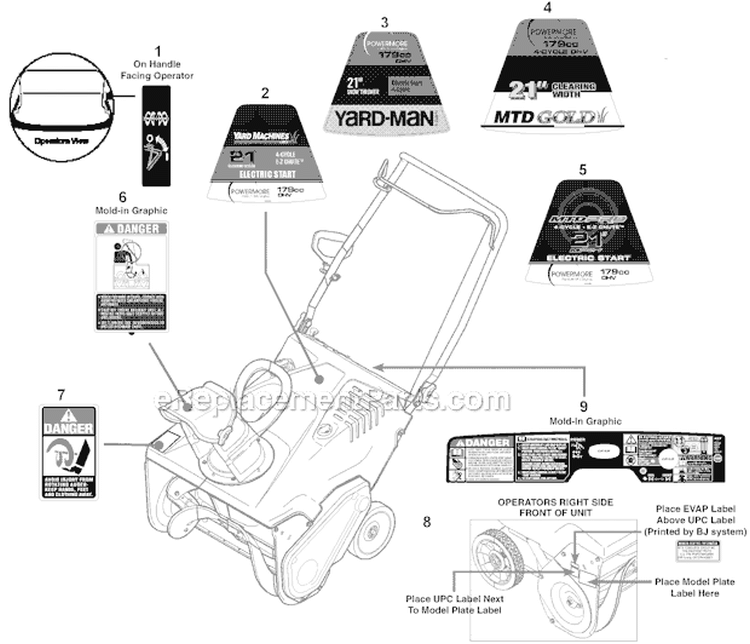 Label Map Diagram and Parts List for 31AS2S1E701 2012 Yard Man Snow Blower
